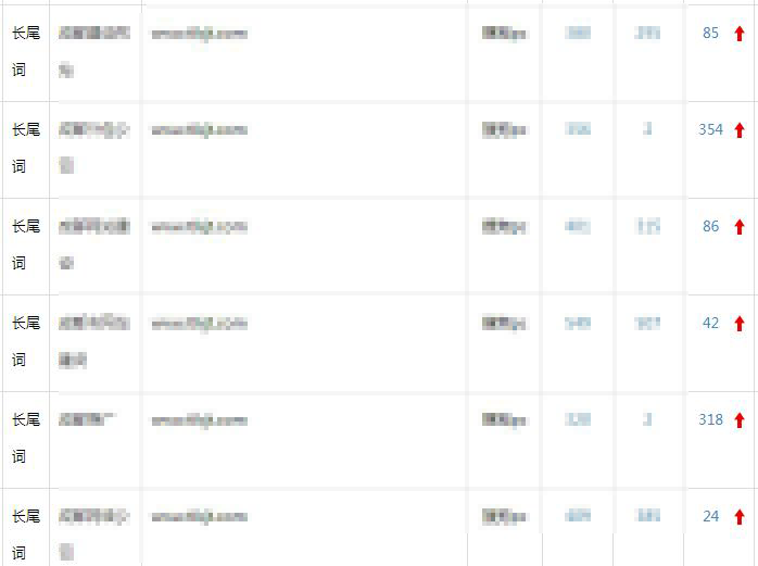 搜狗百度点击软件排名测试 搜狗百度点击软件排名测试