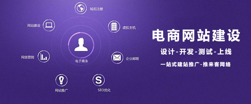 电商网站的正确制作步骤.jpg 电商网站的正确制作步骤.jpg