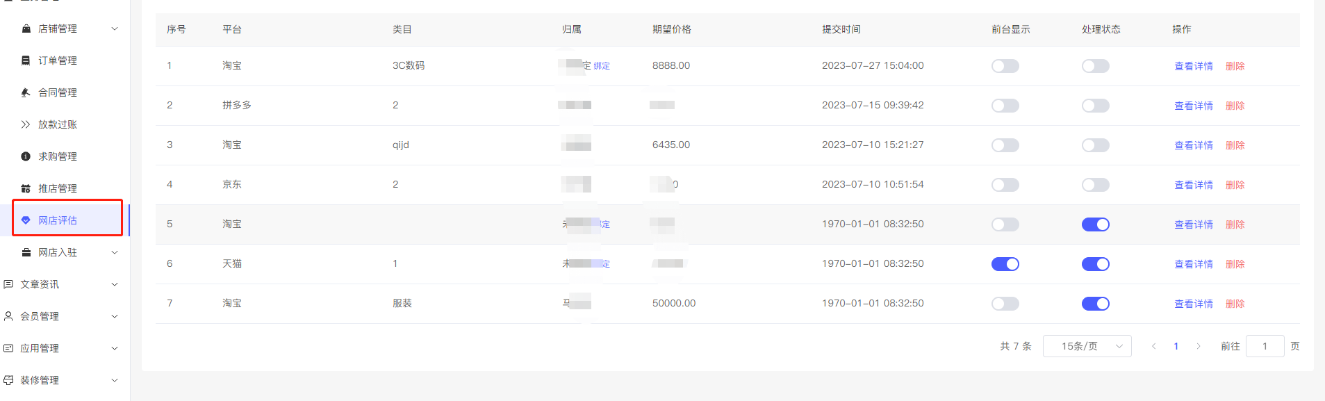 网店评估.png 网店评估.png
