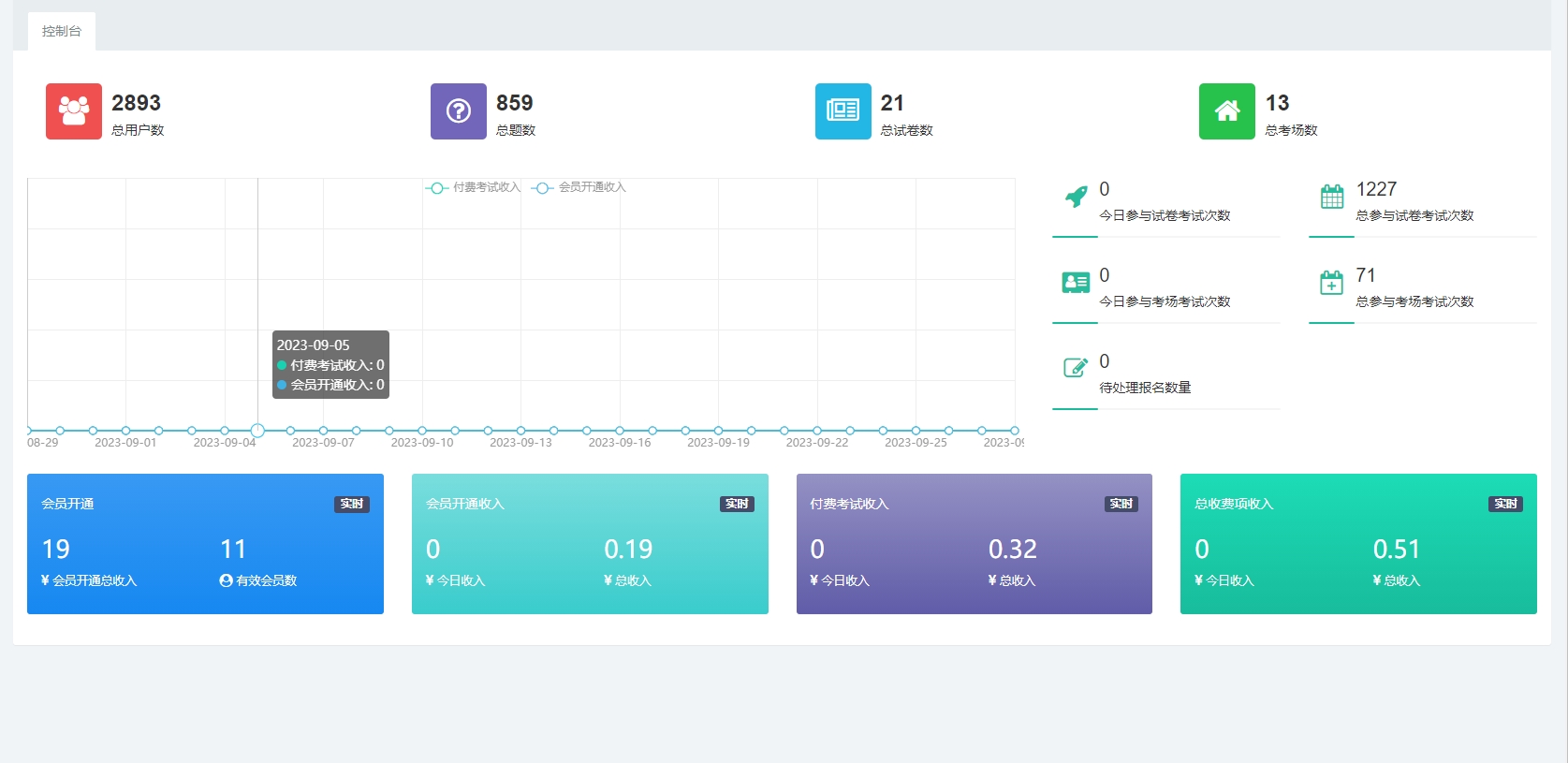 后台星空网络外围官网.png 后台星空网络外围官网.png